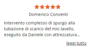 Recensione ID 12